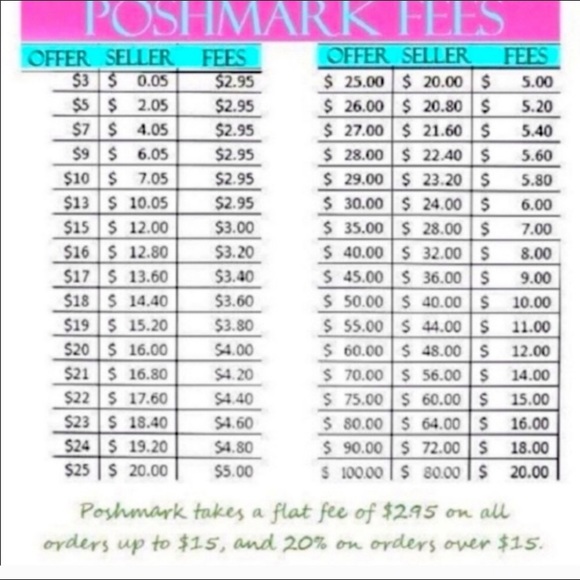 OFFER GUIDANCE - Picture 2 of 2